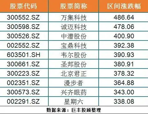 揭秘政府网站源码破解，技术挑战与法律风险，政府网站源码破解方法