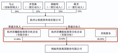 揭秘政府网站源码破解，技术挑战与法律风险，政府网站源码破解方法