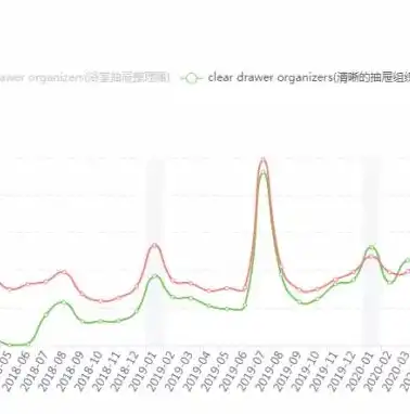 K站高效搜索关键词指南，轻松掌握搜索技巧，精准定位信息，k站怎么进