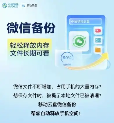 轻松迁移微信文件至移动硬盘，高效便捷的存储管理攻略，更改微信文件储存位置到移动硬盘的方法有哪些