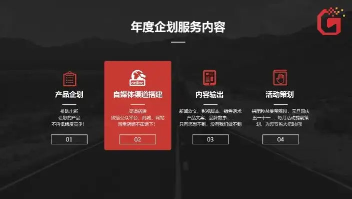 打造品牌新篇章，设计公司网站全面升级攻略，设计公司网站建设营销