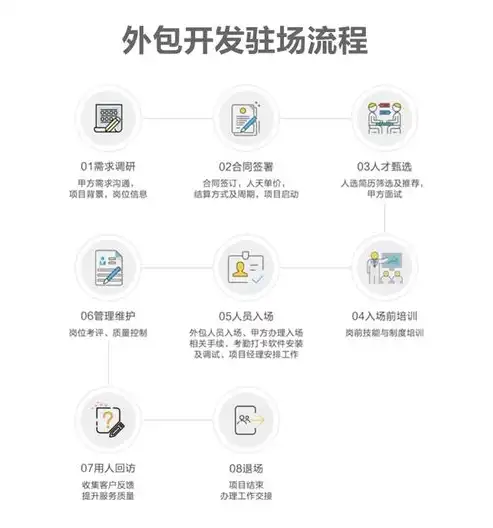 太原专业SEO外包服务，助力企业网站优化，提升在线竞争力，太原专业seo外包公司排名