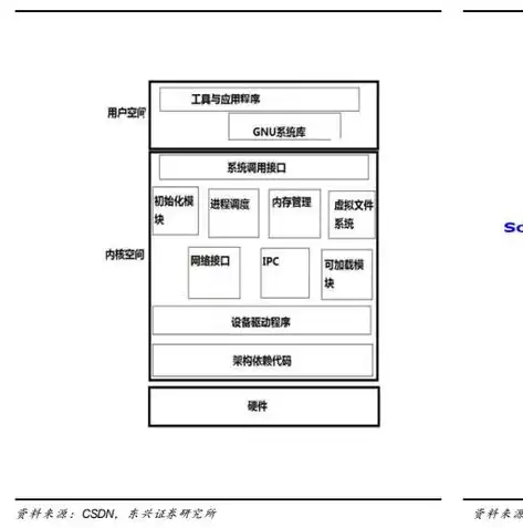 旅游网站中文源码模板，打造个性化旅游体验的云端门户，旅游网站中文源码模板怎么弄