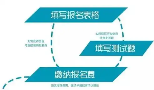 深度解析，高效服务器文件下载技巧与实战指南，服务器文件如何下载到电脑