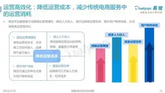 深度解析，如何高效利用解析网站，提升信息获取效率，域名解析网站