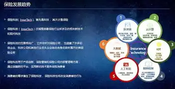 揭秘科技巨头在数据隐私保护方面的创新举措，网站复制链接