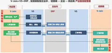 探索多点来客网页版登录入口，便捷高效的企业协作新方式，多点来客系统哪些可以装