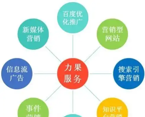 深圳万科技SEO，全方位解析企业优化策略与成功案例，深圳万科技有限公司