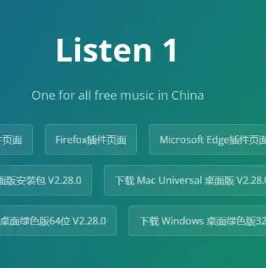 全方位解析，如何从零开始搭建自己的网站，linux如何搭建网站