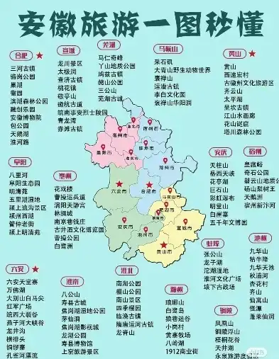 安徽旅游攻略探秘魅力安徽，解锁关键词优化之旅，安徽关键词排名上不去