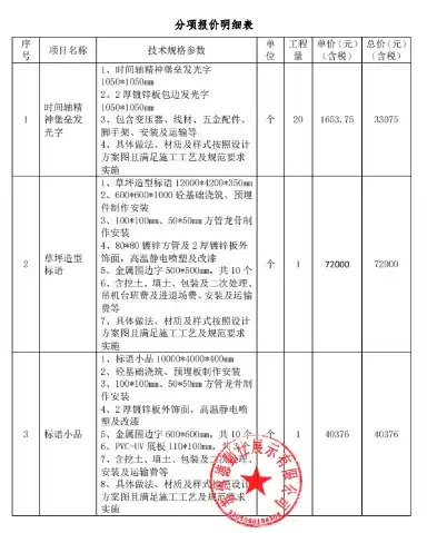 如东网站建设，打造专业、高效、具有地域特色的网络平台，如东网站建设招标公告