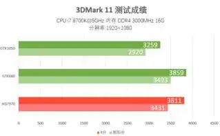 深度解析江苏地区关键词优化哪家机构实力强劲？揭秘优秀选择！，苏州关键词优化多少钱