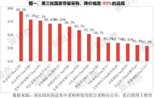 深度解析江苏地区关键词优化哪家机构实力强劲？揭秘优秀选择！，苏州关键词优化多少钱