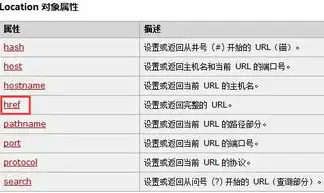 深入解析JS网站源码，揭秘网页背后的技术奥秘，js代码大全网站源码