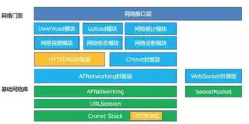 深度解析网站优化系统，提升网站排名与用户体验的双重策略，网站 优化