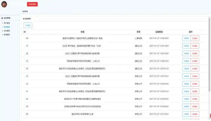 深入解析政府网站源码，揭示现代政务信息化的奥秘，政府网站源码java