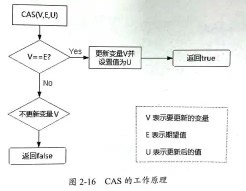 深入解析，关键词搜索的原理与应用，利用关键词搜索信息要注意哪些问题