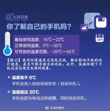 轻松关闭检测安全应用，全方位解析与操作指南，怎么把检测安全应用给关掉了