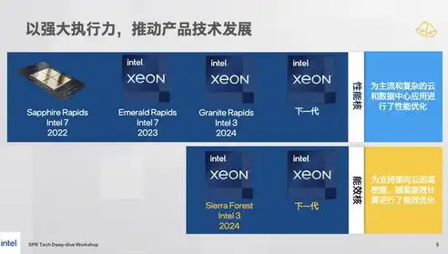 深入解析百度云服务器，性能、功能与优势全面剖析，百度云服务器怎么样