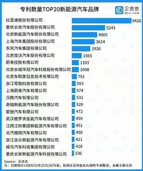 揭秘高端网站制作的精髓，匠心独运，打造品牌新名片，高端网站制作公司