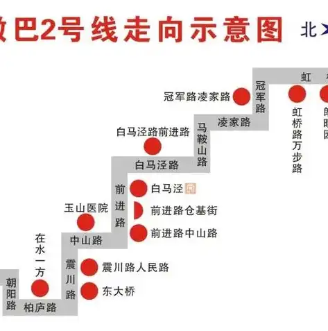 苏州网站优化攻略，提升网站排名，助力企业品牌腾飞，苏州网站优化平台