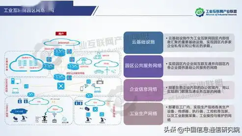 物业化管理运维范围界定指标解析，全面梳理与深度解读，物业化管理运维的范围界定有哪些指标要求