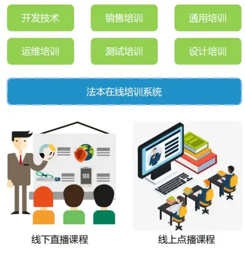 企业网站CMS，构建高效、智能的在线平台，助力企业数字化转型，企业网站制作