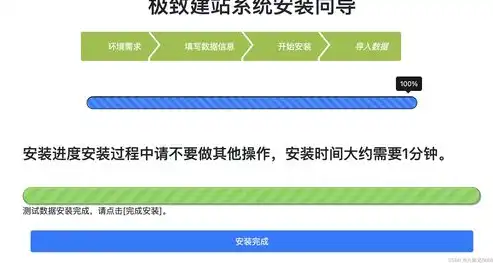 云服务器部署网站，速度与稳定性如何权衡？网站用云服务器