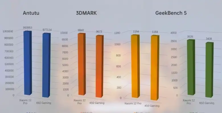 深入剖析3Dmark连续两次压力测试，全面评估显卡性能极限，3dmark压力测试循环多少次