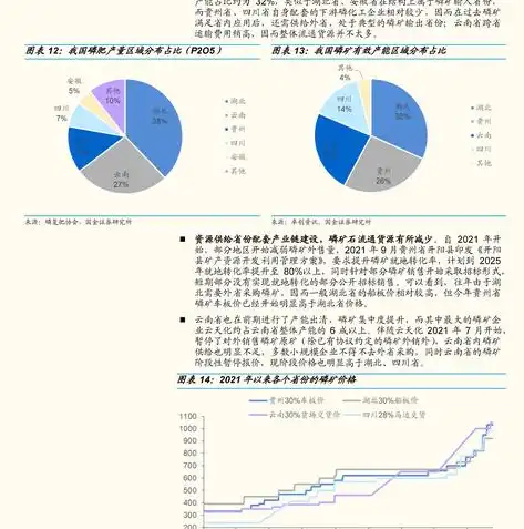 所属行业属性填写指南，全面解析与实操技巧，所属行业属性怎么填写的