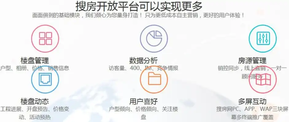 揭秘开源房产网站源码，打造个性化房产信息平台的秘诀，开源房产系统