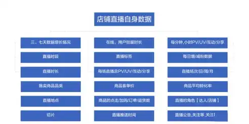 深度解析，如何通过magento SEO优化提升网站流量与转化率，seo官网优化