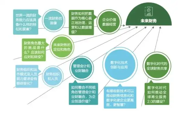 构建未来，大数据技术解决方案引领产业革新，大数据技术解决方案的应用领域