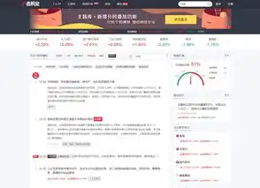 揭秘WAP购物网站源码，技术与创意的完美融合，购物网页源码