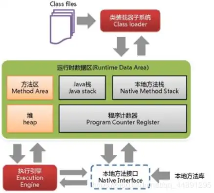 深入剖析，虚拟化服务器推荐，基于知乎热门话题的全面解读，虚拟化服务器优点和缺点