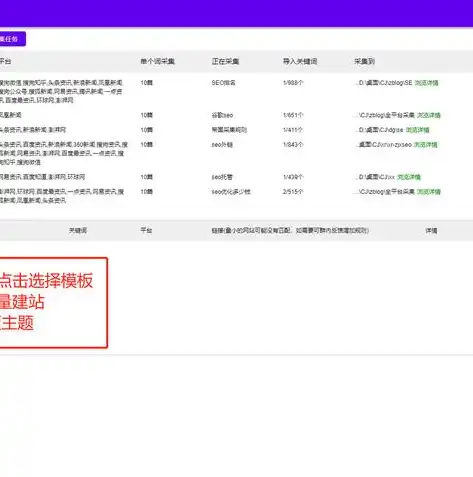 SEO优化全攻略，全面解析具体优化策略及实施方法，seo主要优化哪些