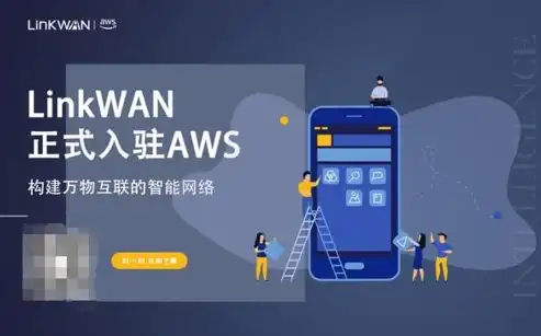 深度解析，Windows云服务器配置全攻略，助力企业高效运营，云服务器 win10