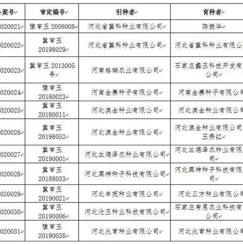 网站备案全程解析，备案时间、流程及注意事项一览，网站备案需要多长时间可以完成山东省