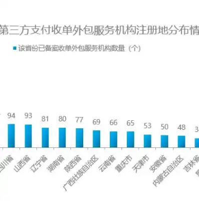 网站备案全程解析，备案时间、流程及注意事项一览，网站备案需要多长时间可以完成山东省