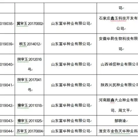 网站备案全程解析，备案时间、流程及注意事项一览，网站备案需要多长时间可以完成山东省