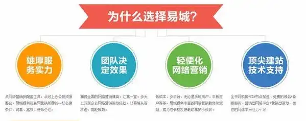 武汉SEO人才招募，携手共筑网络营销新篇章，武汉seo人才