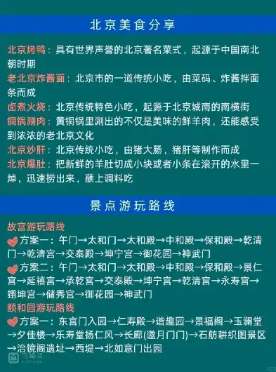 北京旅游攻略探索京城魅力，畅游首都之美——首页关键词优化指南，北京关键词优化报价