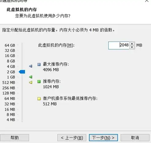 深入解析网站源码安装过程，从零开始打造个性化网站，安装网站源码是什么