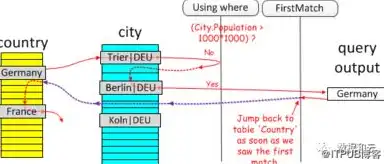 深入剖析PHP地方门户新闻网站源码，架构解析与优化策略，php地方门户新闻网站源码是什么