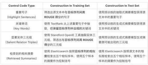 揭秘关键词收录数量下降之谜，原因分析与应对策略，关键词收录数量下降的原因