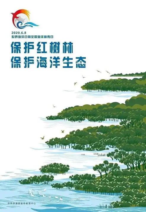 探索自然之美，从森林到海洋，揭秘地球生态多样性，重复关键词需要删除吗