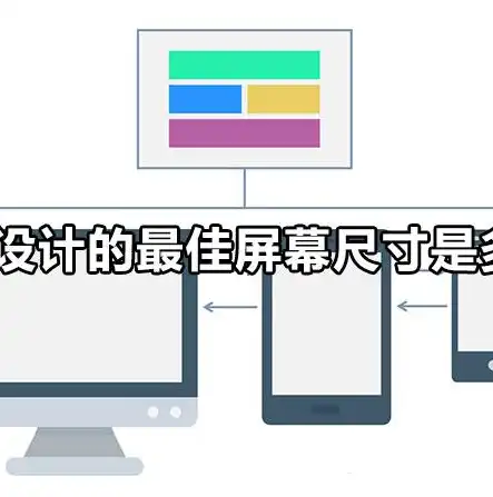 网站尺寸的奥秘，如何打造适配多终端的视觉盛宴，网站尺寸规范