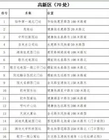 合肥关键词排名报价解析全面了解关键词优化费用及策略，合肥关键词搜索排名