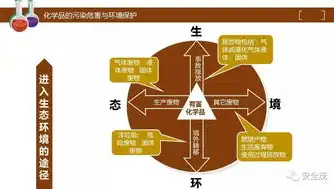 深入解析输液港并发症及应对策略，输液港的并发症及处理方法ppt