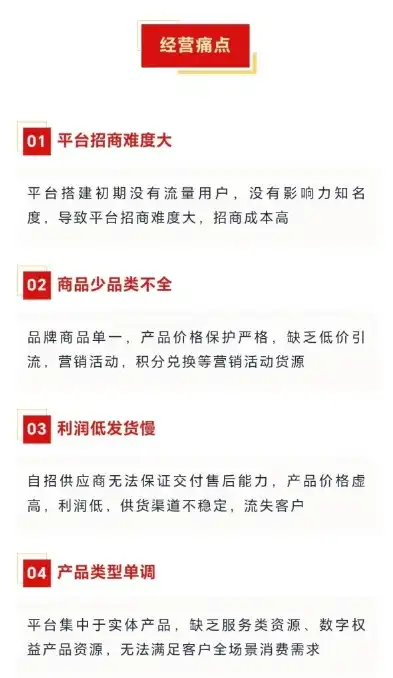 限时抢购专业营销型网站源码下载，助力企业高效拓客！，营销软件网站源码